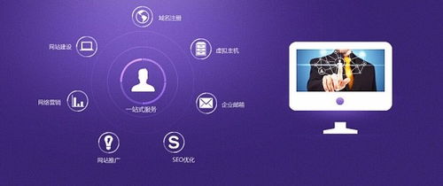 企業建網站的好處這么多,別說你不知道