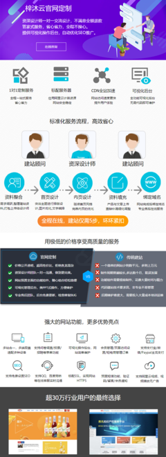 阿里云企業定制建站全包商城開發定制網站網站建設