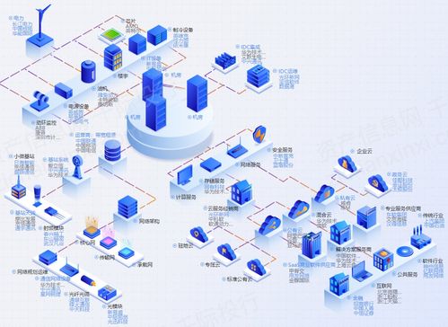 2021年電腦與硬件行業發展趨勢及通信技術開發研究報告
