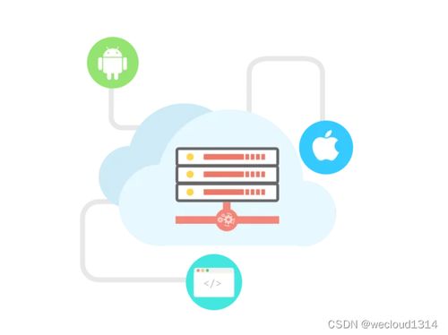 即時通訊開發中的消息同步與存儲及通信技術
