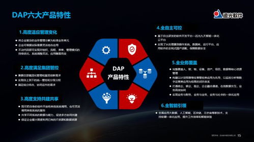 遠光軟件閃耀2023第六屆電力信息通信新技術大會，引領通信技術開發新浪潮